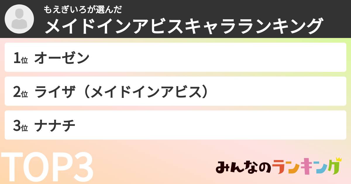 もえぎいろさんの「メイドインアビスキャラランキング」
