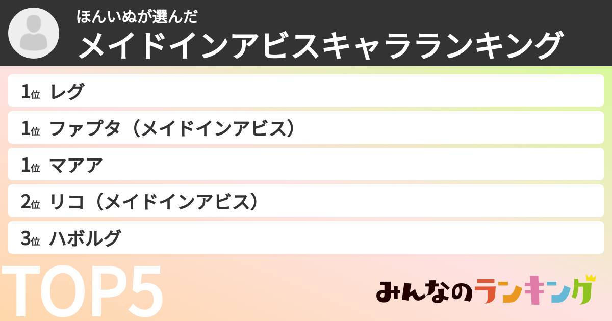 ほんいぬさんの「メイドインアビスキャラランキング」