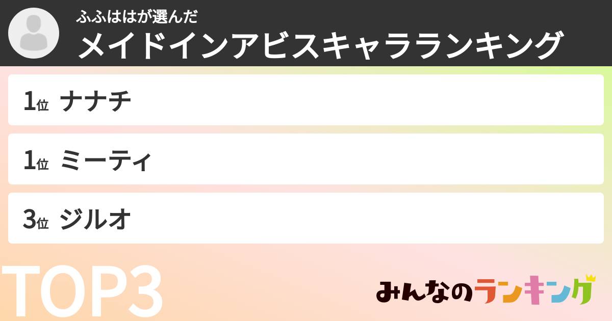 ふふははさんの「メイドインアビスキャラランキング」