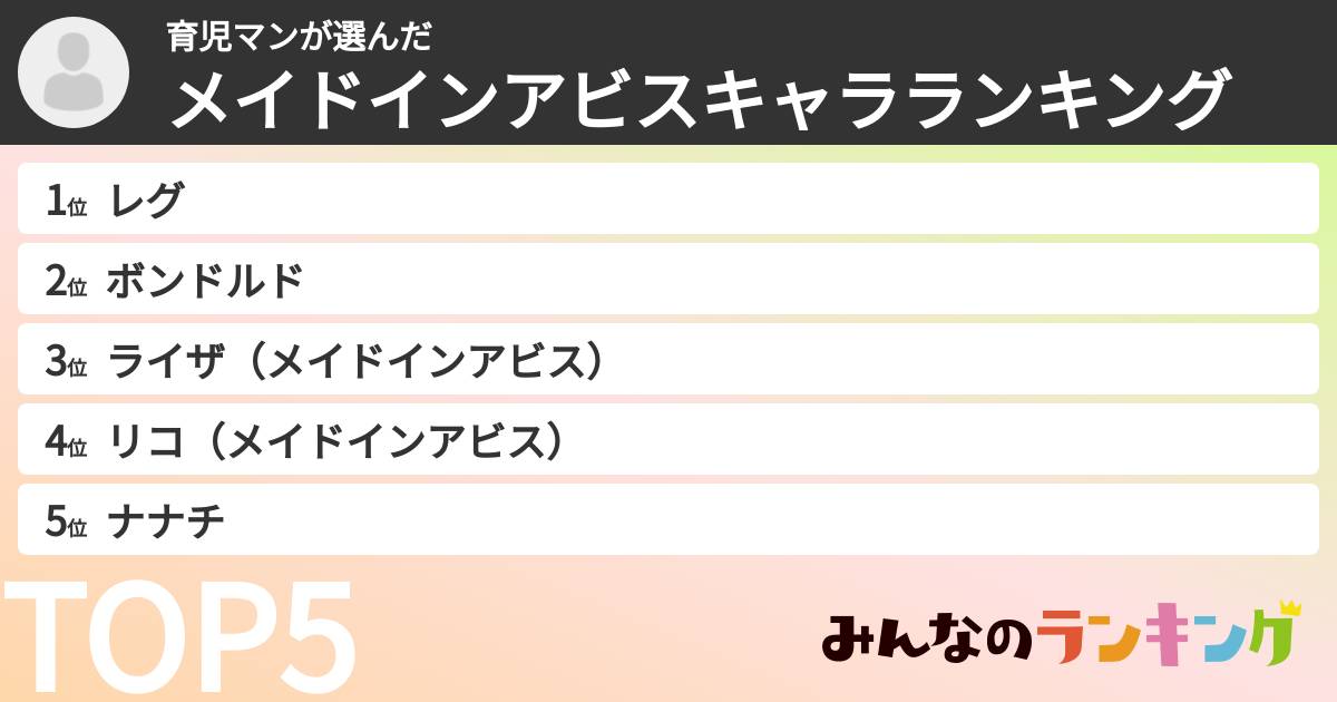 育児マンさんの「メイドインアビスキャラランキング」