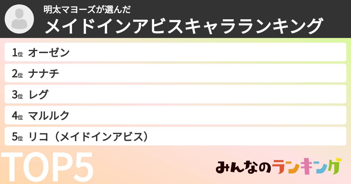 明太マヨーズさんの「メイドインアビスキャラランキング」