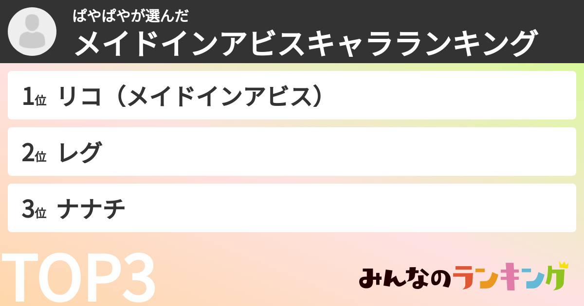 ぱやぱやさんの「メイドインアビスキャラランキング」