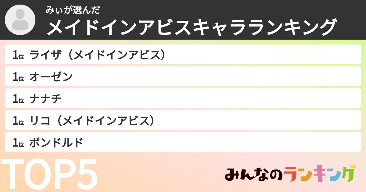 みぃさんの「メイドインアビスキャラランキング」