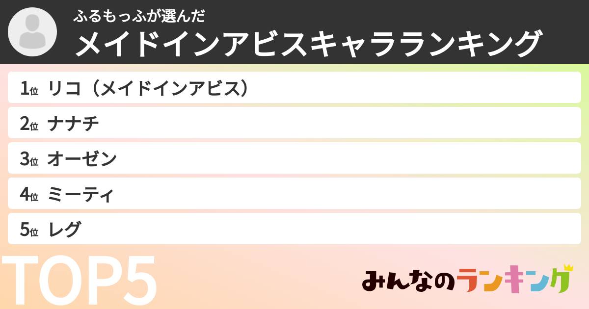 ふるもっふさんの「メイドインアビスキャラランキング」