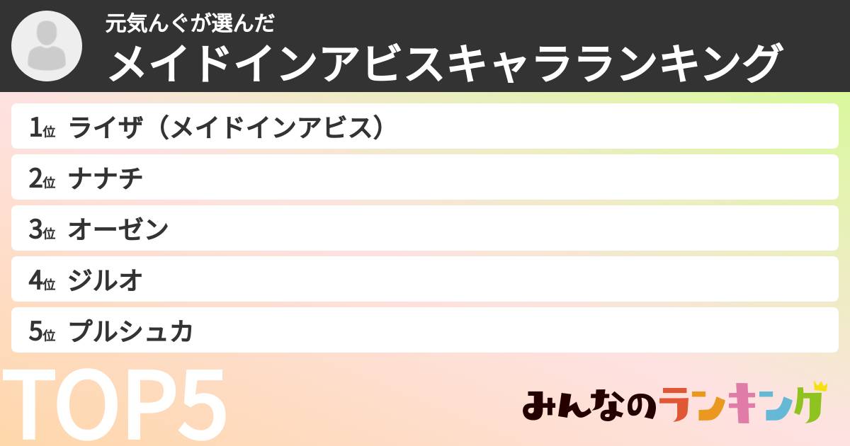 元気んぐさんの「メイドインアビスキャラランキング」