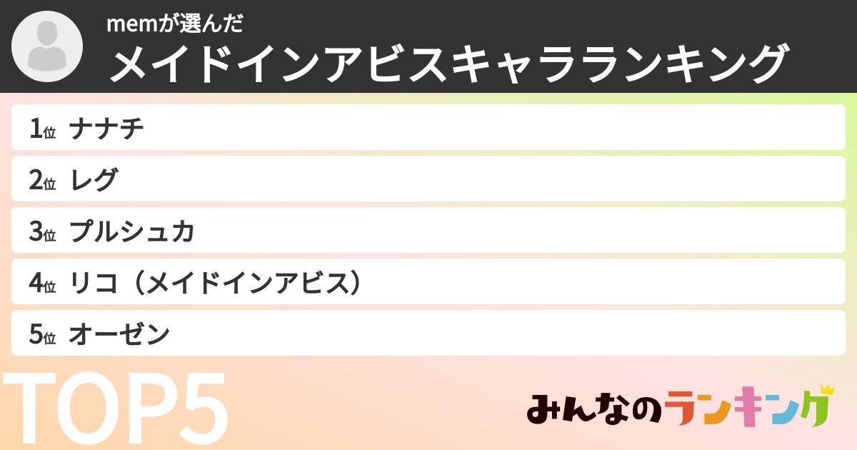 memさんの「メイドインアビスキャラランキング」