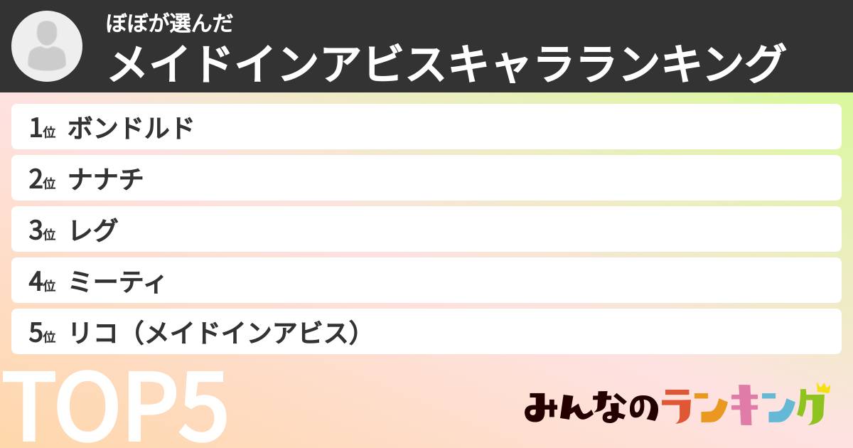 ぼぼさんの「メイドインアビスキャラランキング」
