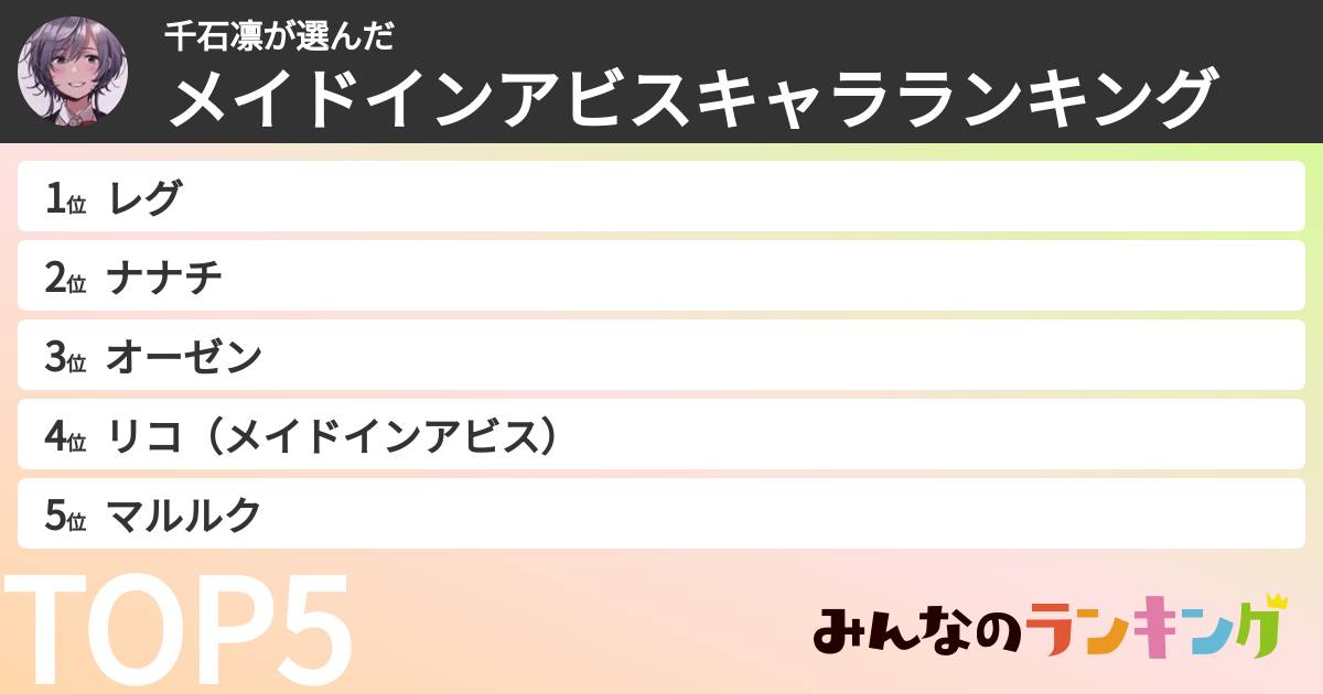 千石凛さんの「メイドインアビスキャラランキング」