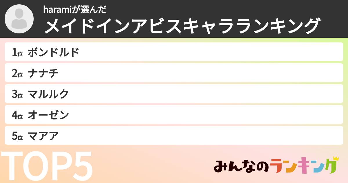 haramiさんの「メイドインアビスキャラランキング」
