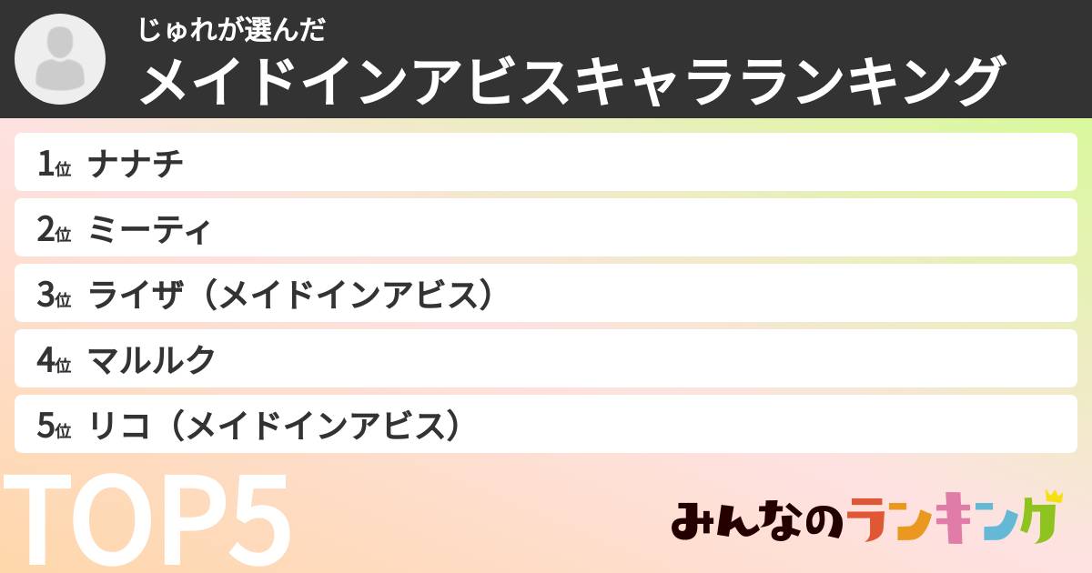 じゅれさんの「メイドインアビスキャラランキング」