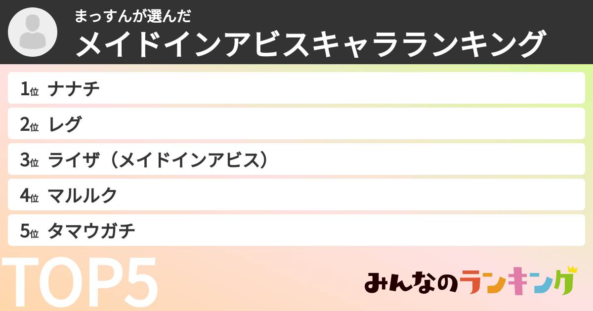まっすんさんの「メイドインアビスキャラランキング」
