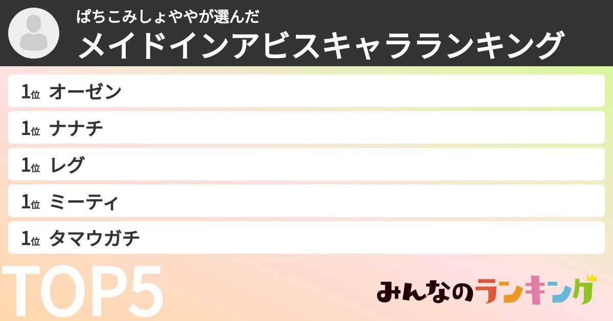 ぱちこみしょややさんの「メイドインアビスキャラランキング」