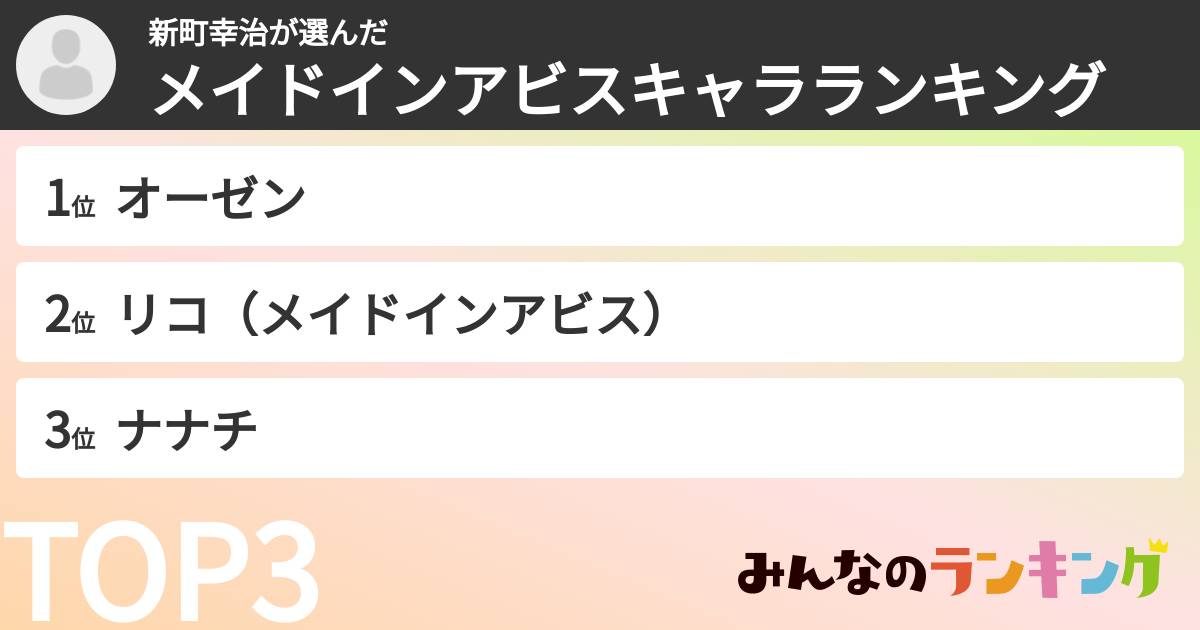 新町幸治さんの「メイドインアビスキャラランキング」