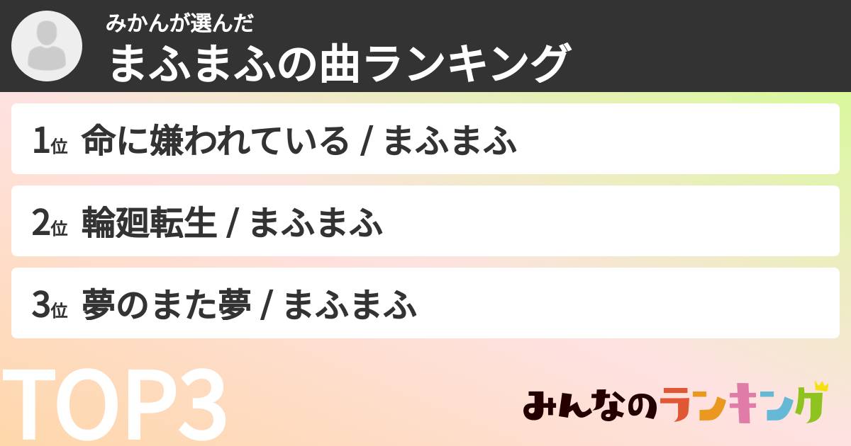 みかんさんの「まふまふの曲ランキング」
