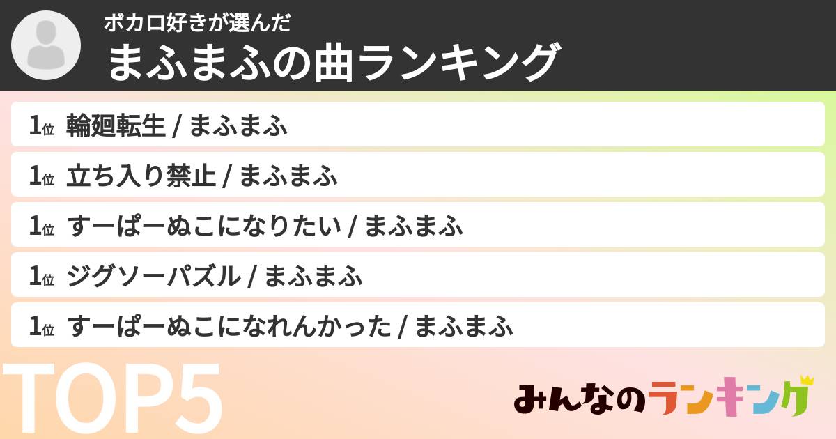 ボカロ好きさんの「まふまふの曲ランキング」