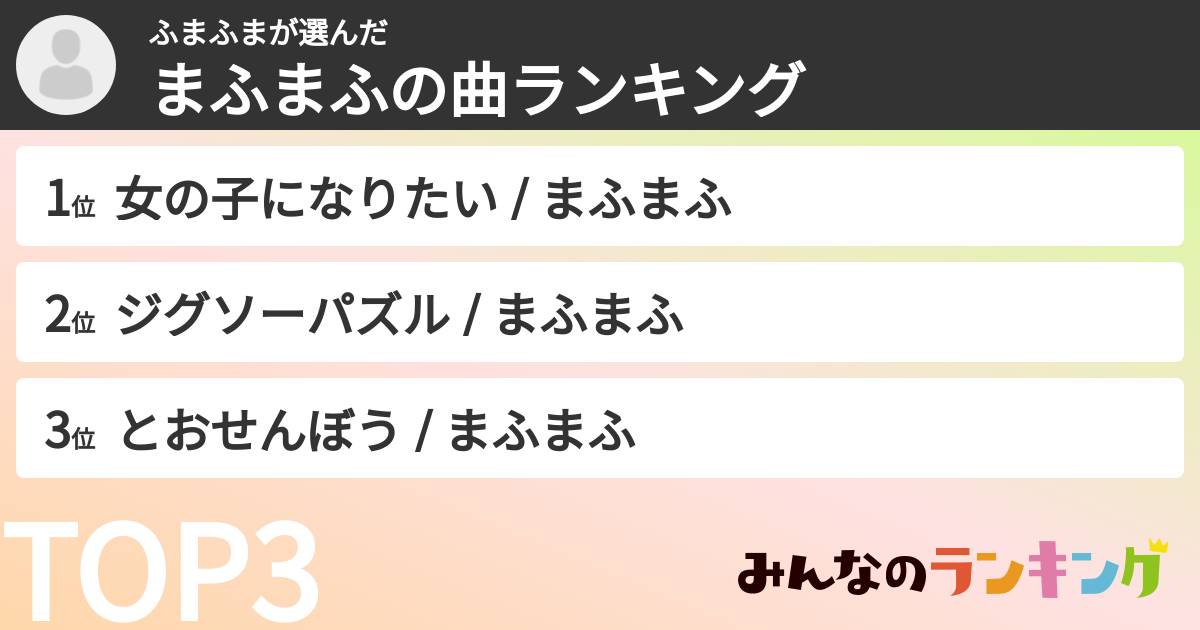 ふまふまさんの「まふまふの曲ランキング」