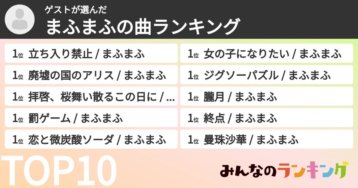 ゲストさんの「まふまふの曲ランキング」