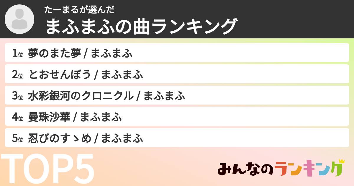 たーまるさんの「まふまふの曲ランキング」