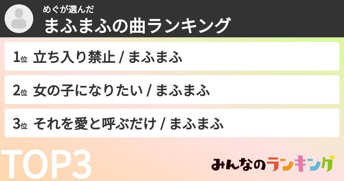 めぐさんの「まふまふの曲ランキング」