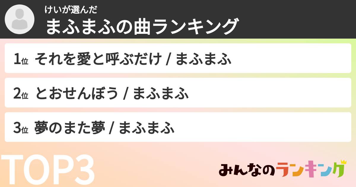 けいさんの「まふまふの曲ランキング」