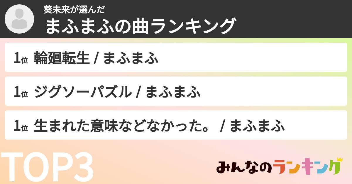 葵未来さんの「まふまふの曲ランキング」