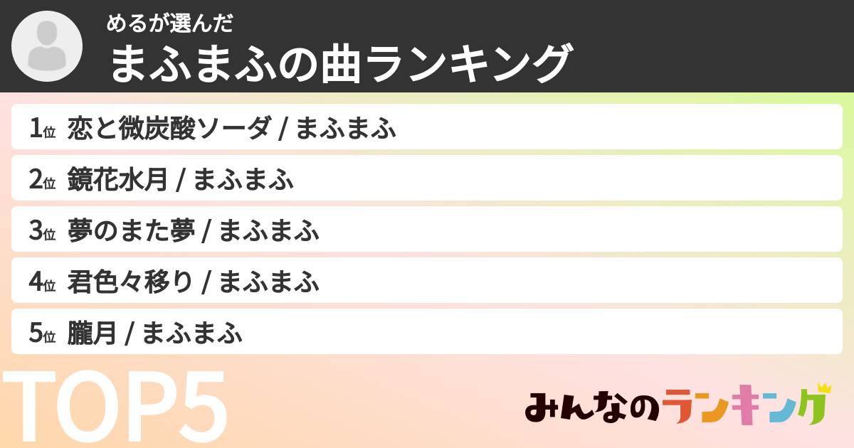 めるさんの「まふまふの曲ランキング」