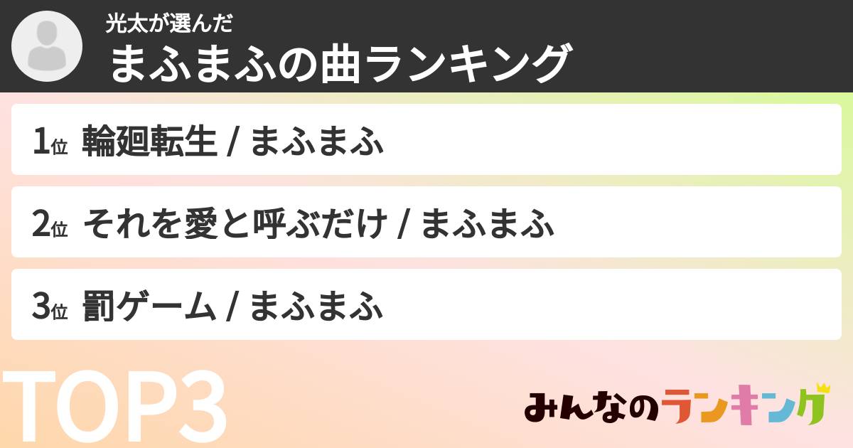 光太さんの「まふまふの曲ランキング」