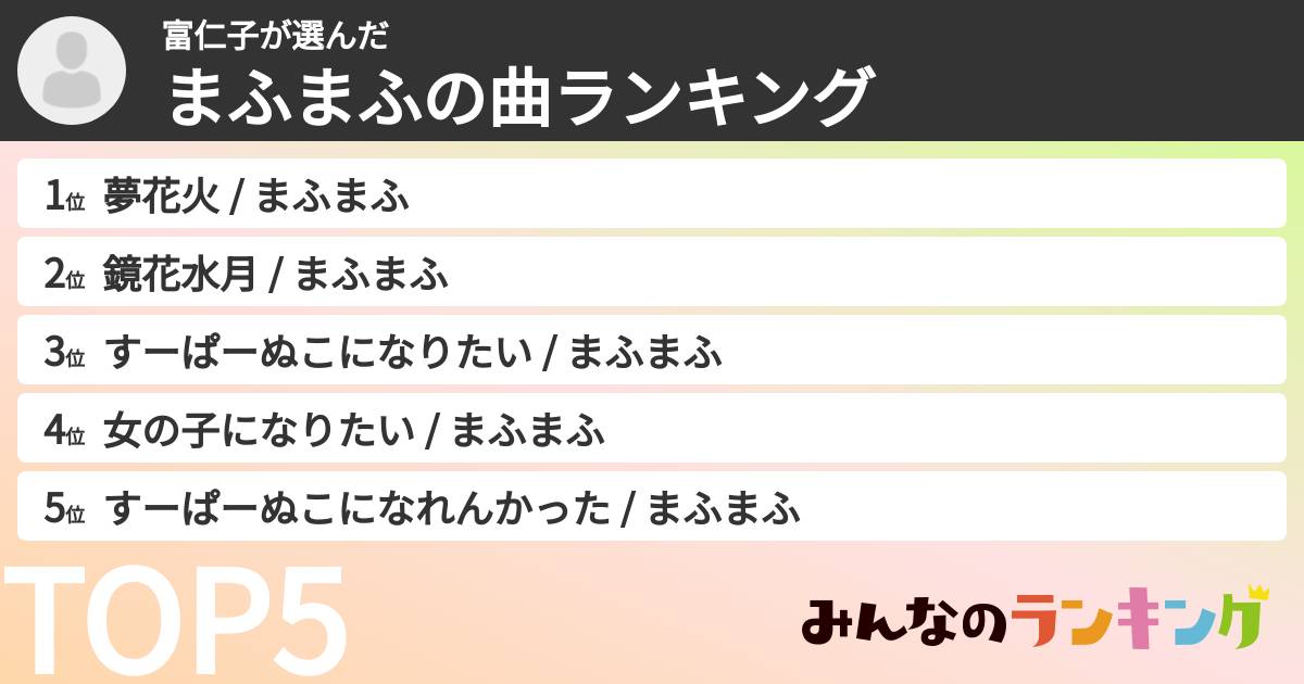 富仁子さんの「まふまふの曲ランキング」