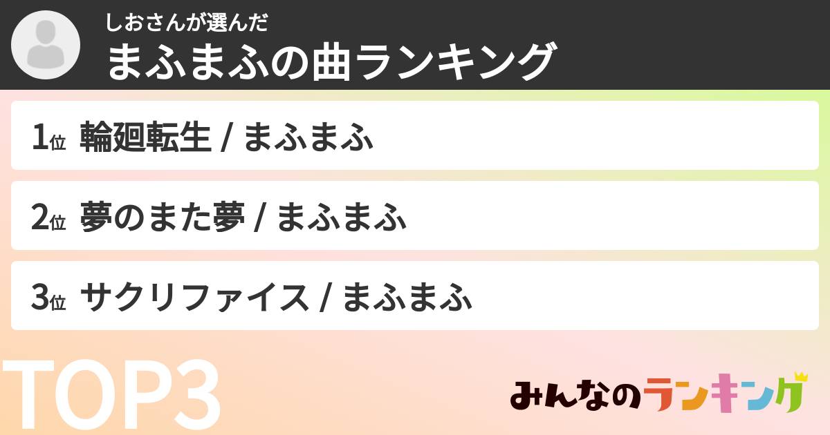 しおさんさんの「まふまふの曲ランキング」