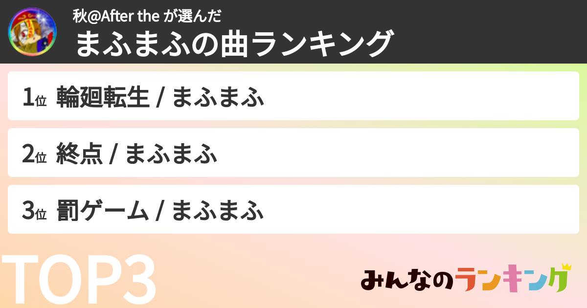 秋@After the さんの「まふまふの曲ランキング」