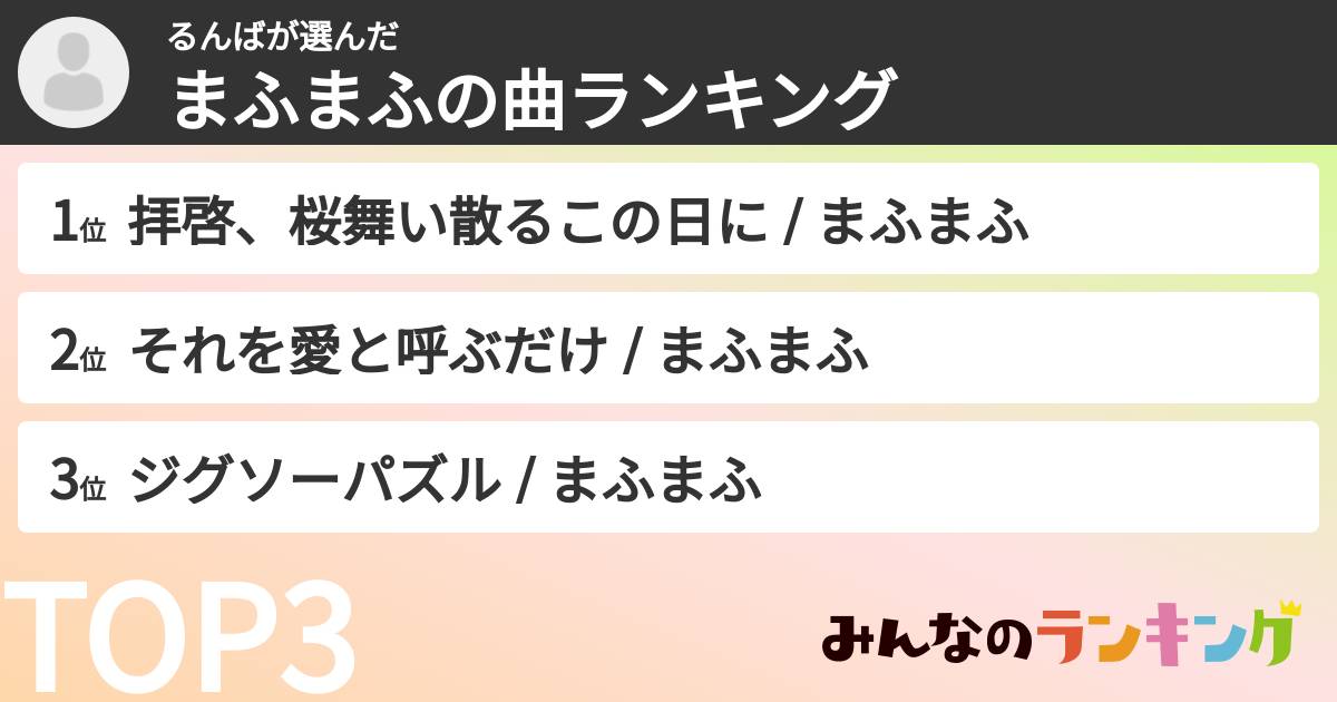 るんばさんの「まふまふの曲ランキング」
