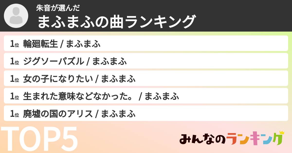 朱音さんの「まふまふの曲ランキング」