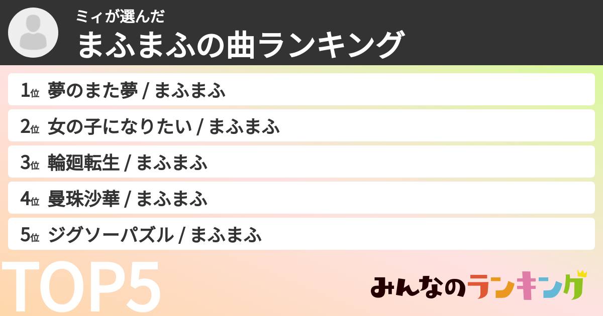 ミィさんの「まふまふの曲ランキング」
