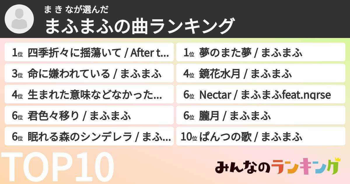 ま き なさんの「まふまふの曲ランキング」