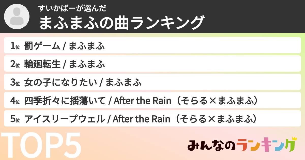 すいかばーさんの「まふまふの曲ランキング」