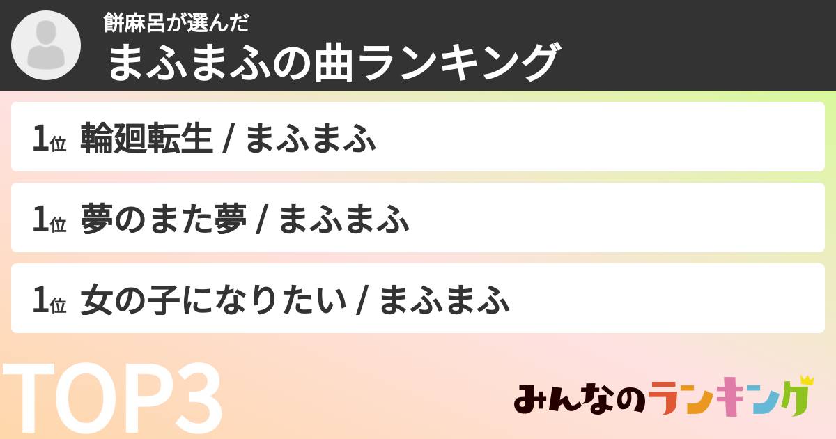 餅麻呂さんの「まふまふの曲ランキング」