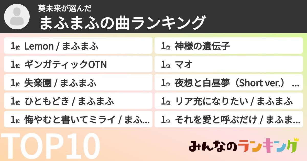 葵未来さんの「まふまふの曲ランキング」