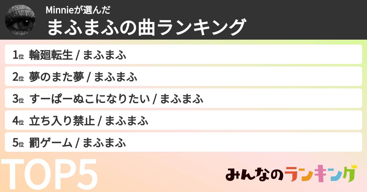 Minnieさんの「まふまふの曲ランキング」