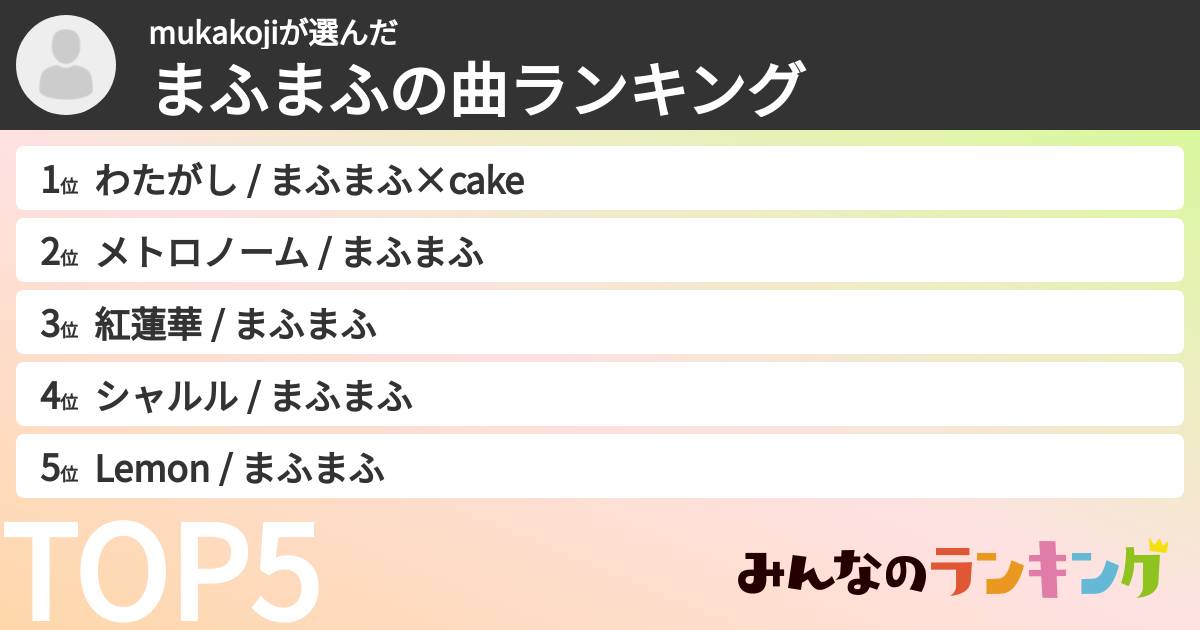 mukakojiさんの「まふまふの曲ランキング」