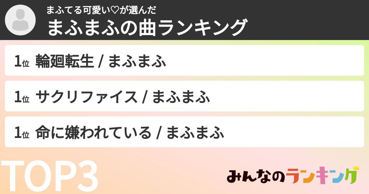 まふてる可愛い♡さんの「まふまふの曲ランキング」