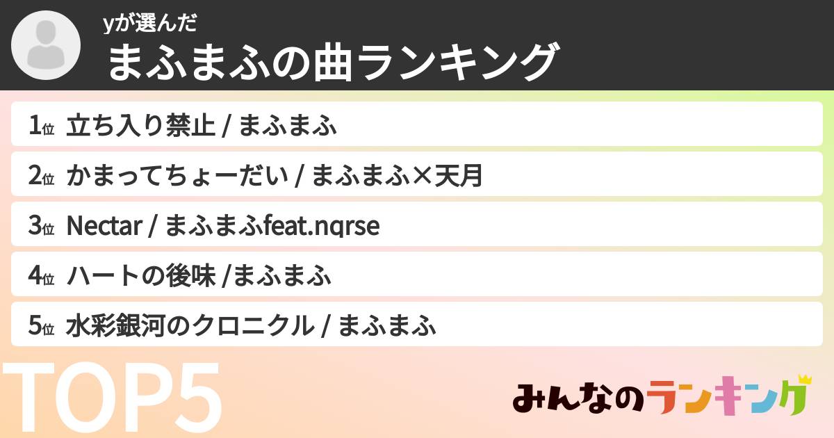 yさんの「まふまふの曲ランキング」