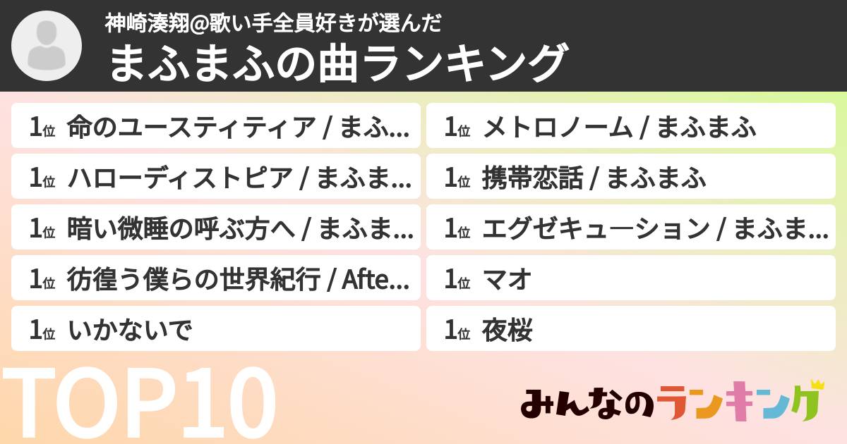 神崎湊翔@歌い手全員好きさんの「まふまふの曲ランキング」