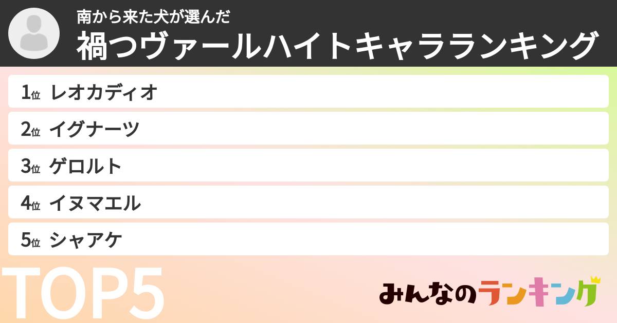 南から来た犬さんの「禍つヴァールハイトキャラランキング」