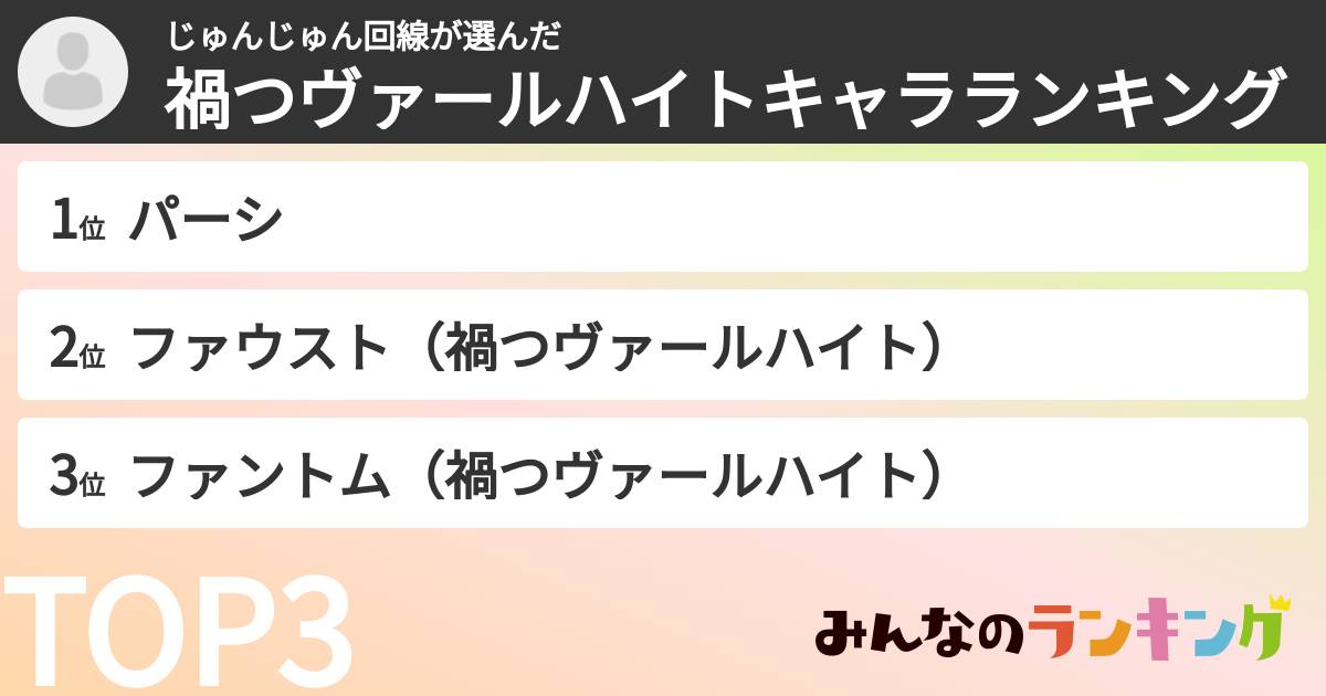 じゅんじゅん回線さんの「禍つヴァールハイトキャラランキング」