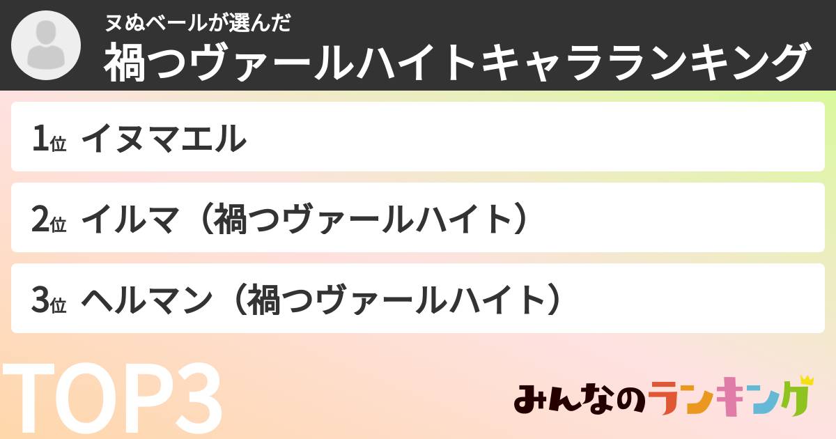 ヌぬベールさんの「禍つヴァールハイトキャラランキング」