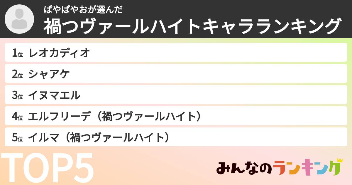 ぱやぱやおさんの「禍つヴァールハイトキャラランキング」