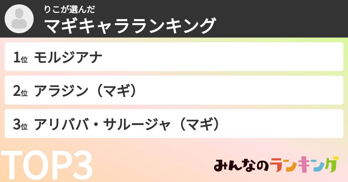 りこさんの「マギキャラランキング」