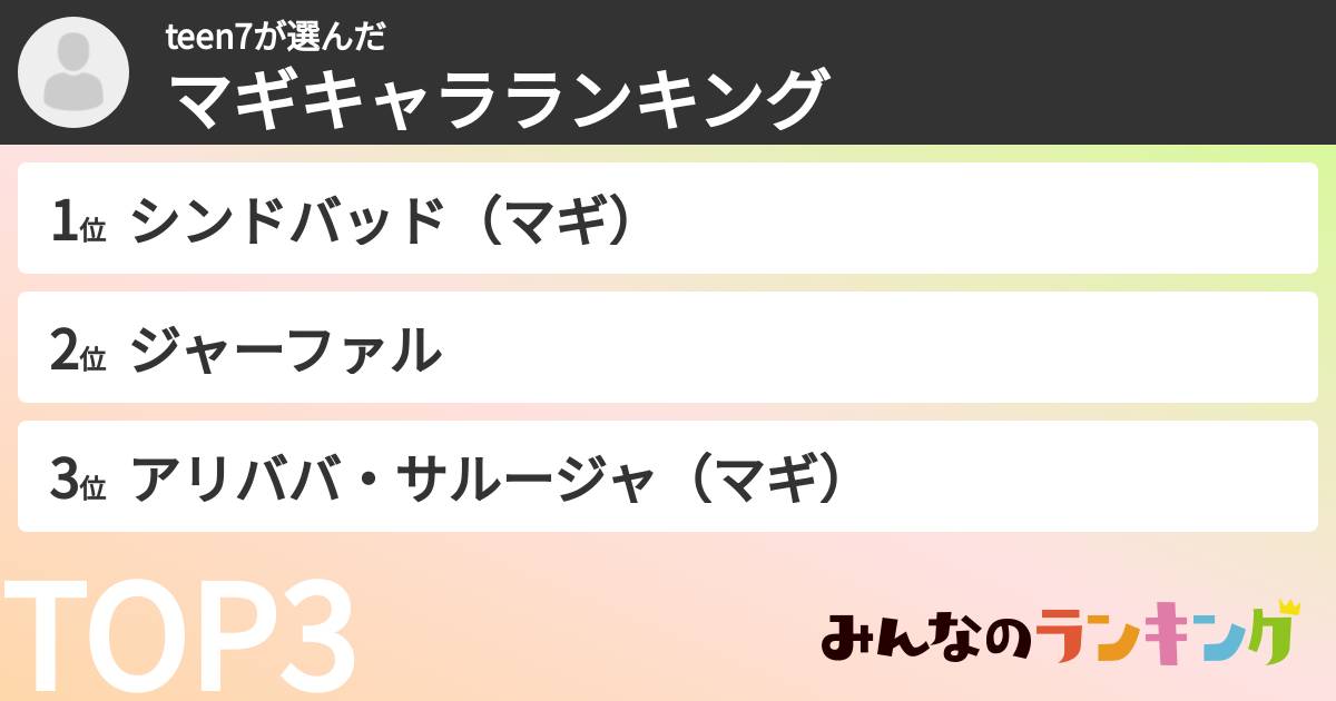 teen7さんの「マギキャラランキング」