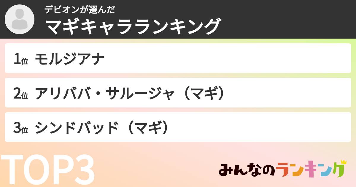 デビオンさんの「マギキャラランキング」
