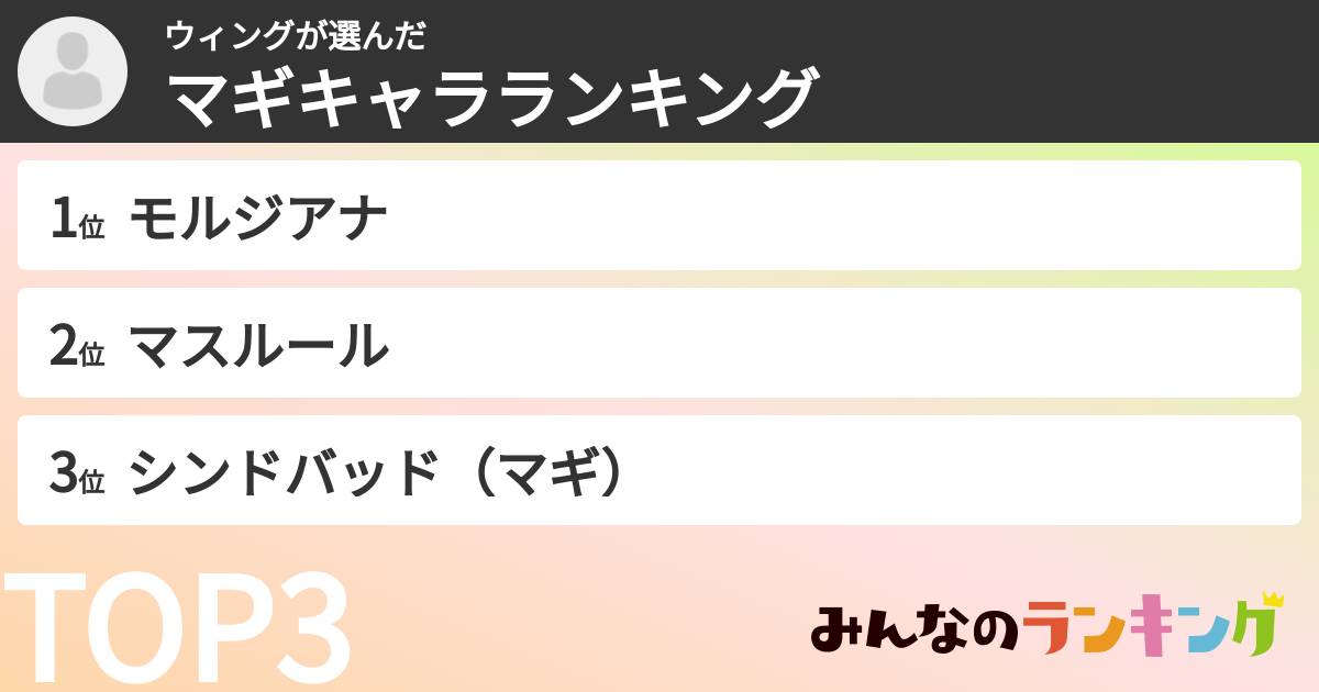 ウィングさんの「マギキャラランキング」